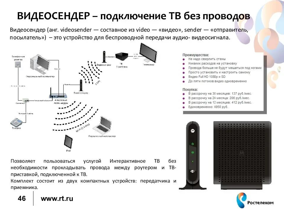 Подключение телевидения без интернета Тяговая лебедка электрическая фото - DelaDom.ru