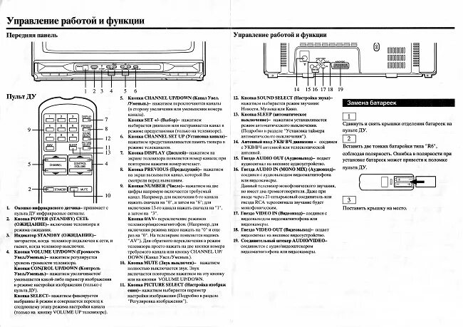 Подключение телевизора без пульта Как без пульта включить телевизор самсунг, филипс, lg