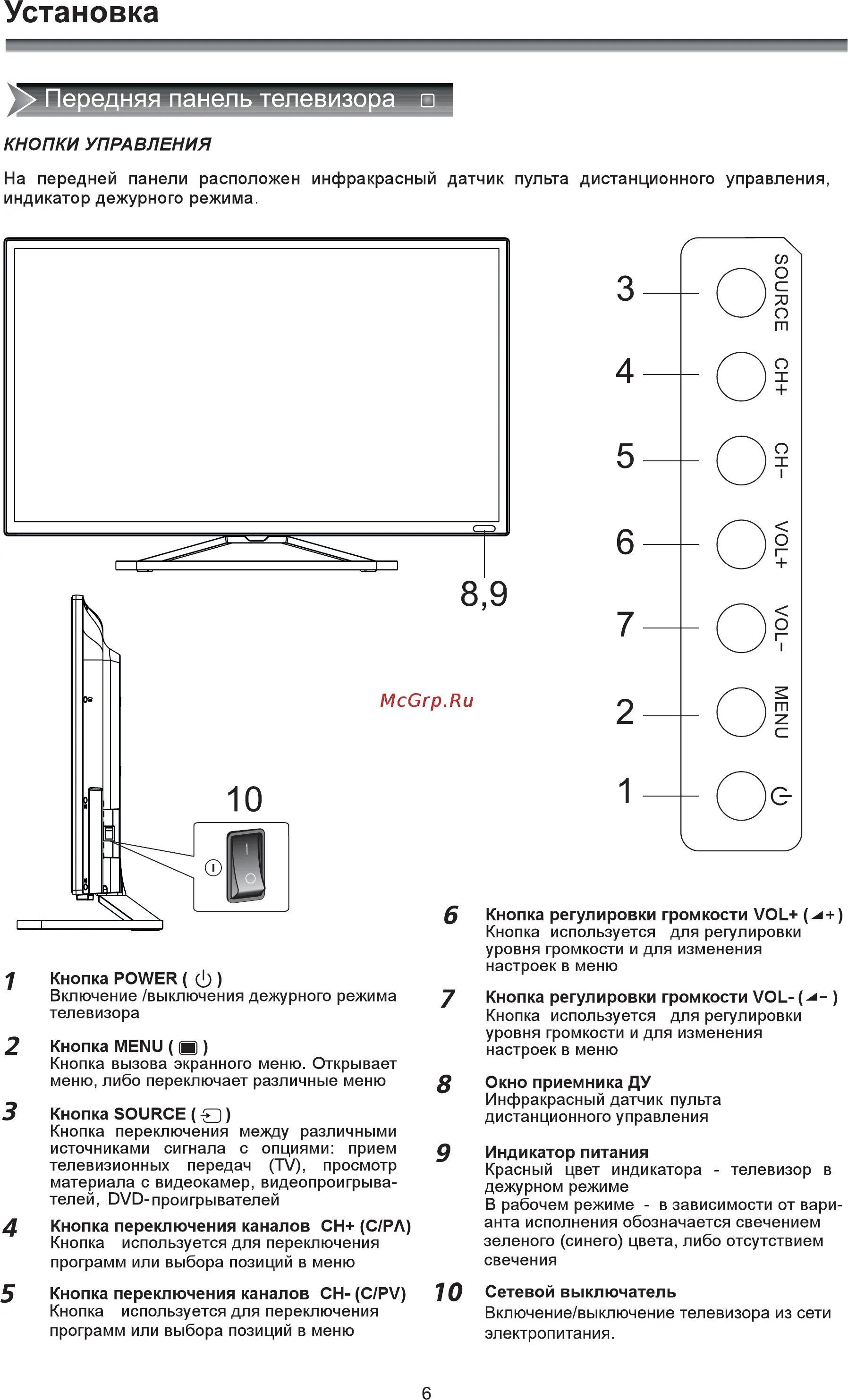 Подключение телевизора без пульта Рубин rb-50d9ft2c 8/40 Кнопка переключения каналов сн с рл