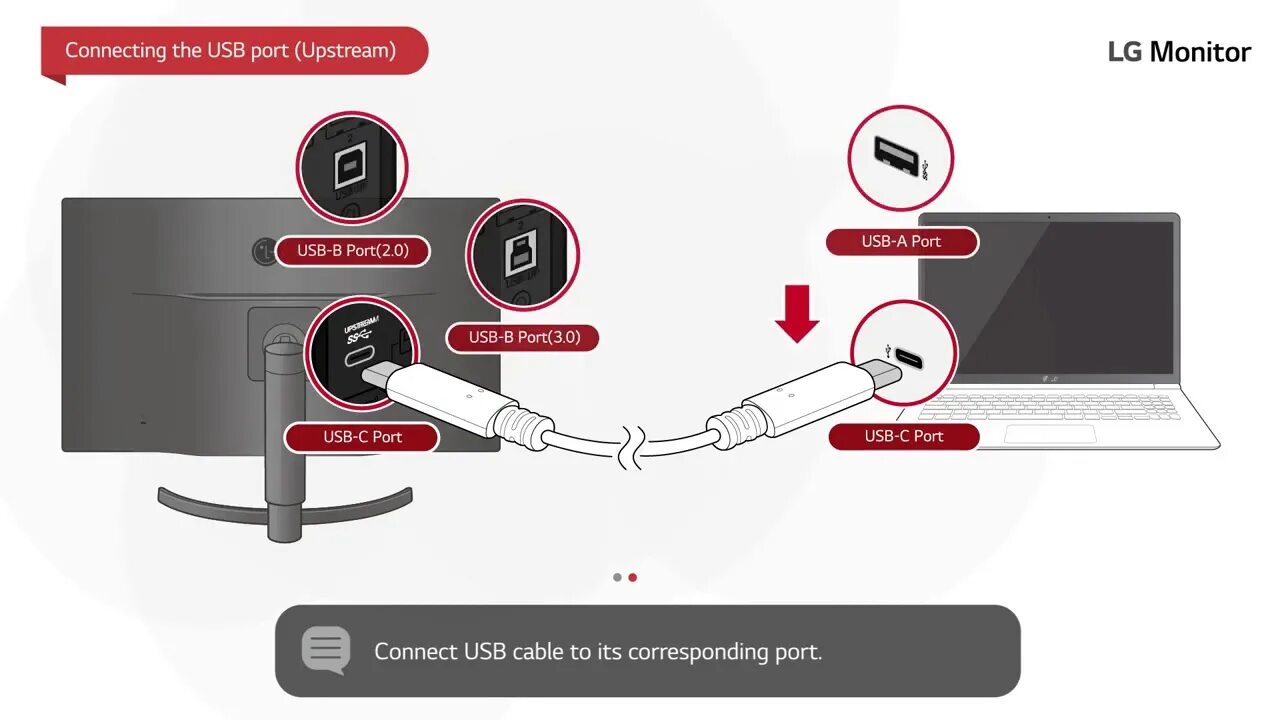 Подключение телевизора через type c How to connect to the USB port on LG monitor - YouTube