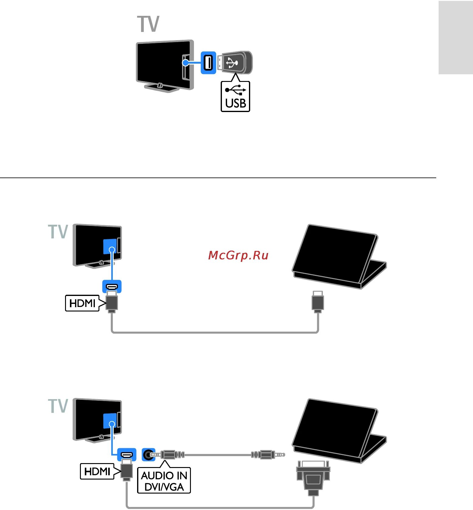 Подключение телевизора через usb Philips 40PFL3018K 57/77 Компьютер