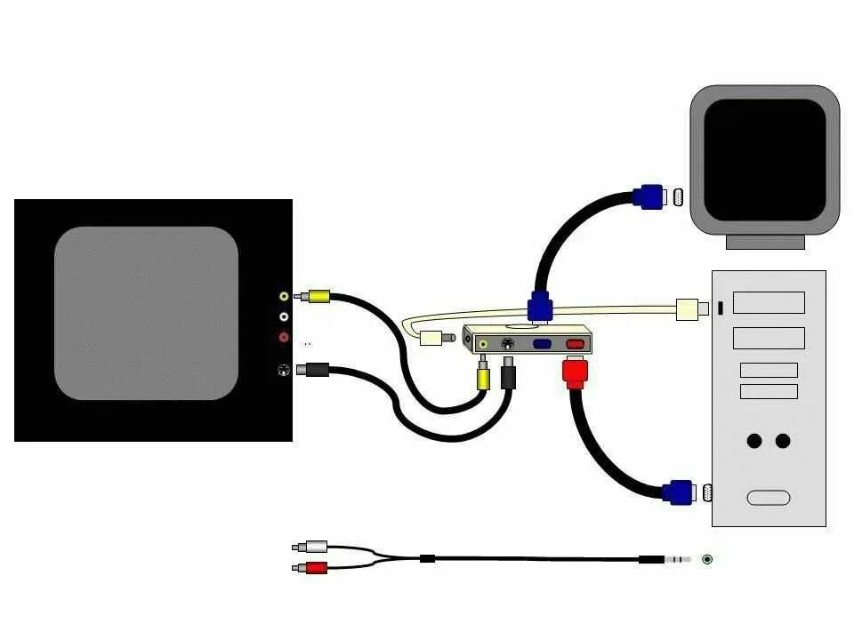 Подключение телевизора через usb Картинки ПОДКЛЮЧЕНИЕ ТВ ТЕЛЕВИЗОРУ