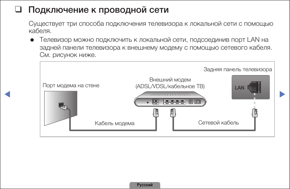 Подключение телевизора через яндекс станцию Как подключить устройства bluetooth к samsung smart tv полное руководство