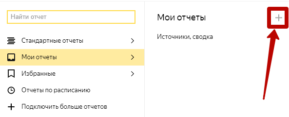 Подключение телевизора к аккаунту яндекс Как подключить Яндекс Метрику на сайт Блог YAGLA YAGLA