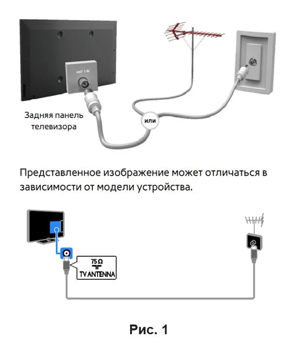 WiFi (вайфай) сети роутер: стабильный и мощный для офисе настройка