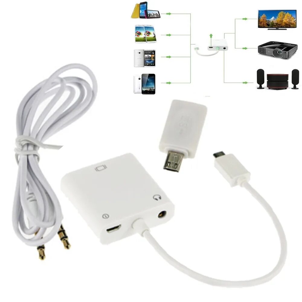 Подключение телевизора к смартфону через адаптер Micro MHL To VGA Adapter+ Audio Cable Phone Tablet To PC LCD TV Projector 1080P 