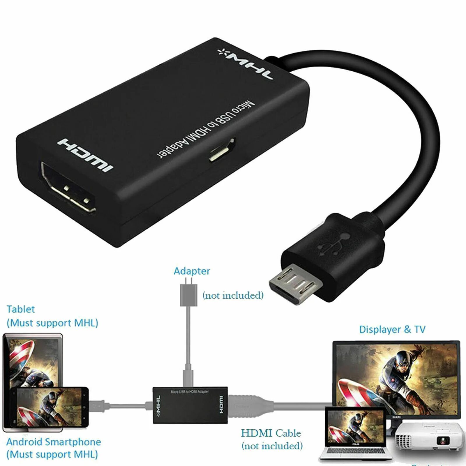 Подключение телевизора к смартфону через адаптер MHL Micro USB 2.0 к Hdmi адаптер кабель для телефона Android смартфон планшет ТВ