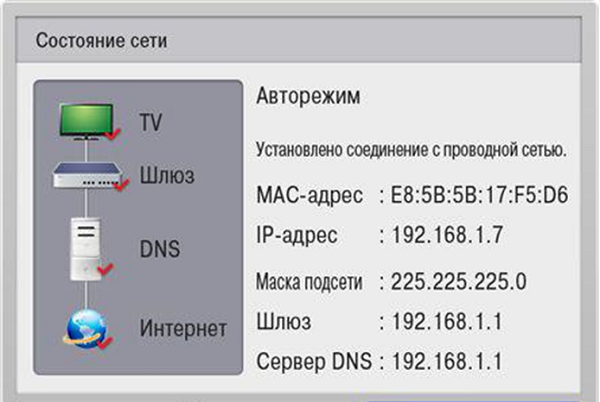 Подключение телевизора lg к роутеру Настройки сети телевизор lg