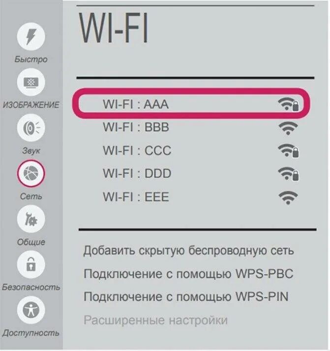 Подключение телевизора lg к вай фай Ремонт мониторов телевизоров: инструкция по замене