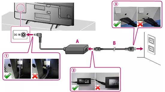 Подключение телевизора на дому Телевизор сони как включить в розетку - Фото подборки