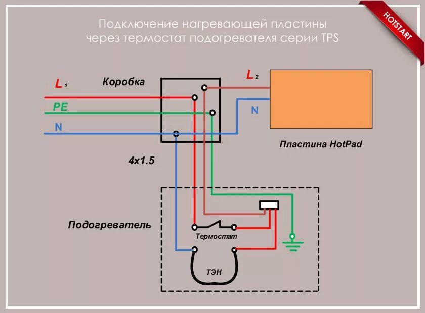 Подключение тэн через терморегулятор Полезные советы при установке нагревающих пластин