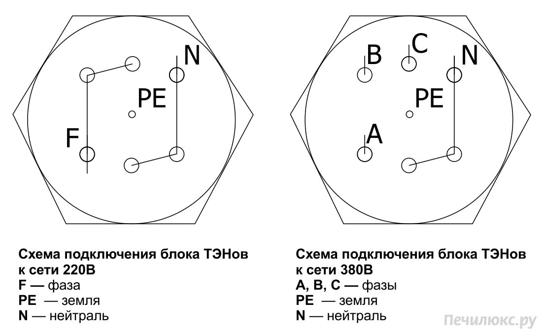 Электрический нагревательный элемент Lujinxun DN32 с внутренней гайкой, трубка 2