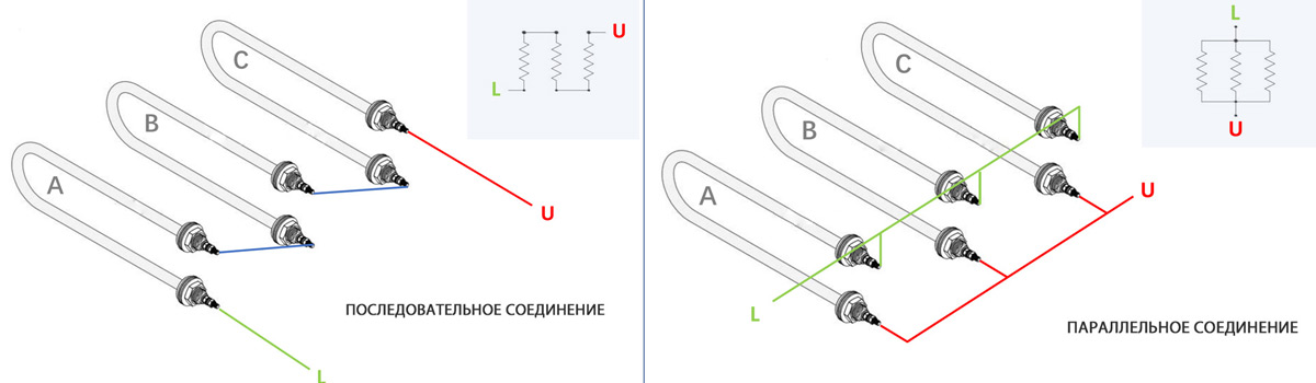 Подключение тэна котлу зота Параллельное и последовательное подключение ТЭНов :: информационная статья компа