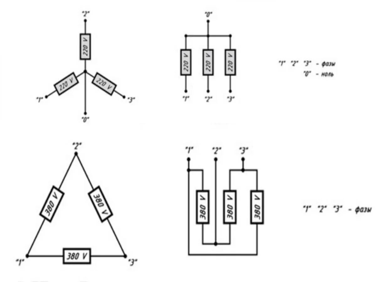 Подключение тэнов звездой без нуля на 380 Типы подключения ТЭНов типа ЗВЕЗДА или ТРЕУГОЛЬНИК для трехфазной сети: схемы и 