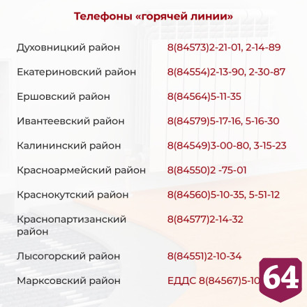 Подключение тепла в артемовский свердловской области В Саратовской области открыли "горячие линии" по вопросам отопления - Регион 64