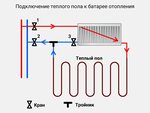 Подключение тепла в артемовский свердловской области Подключение радиаторов с теплым полом