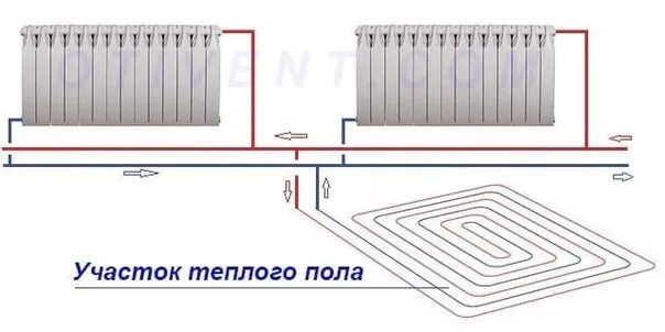 Подключение тепла в чебаркуле 2024 Tell me, will this system work? A two-pipe, if the warm floor is connected at th