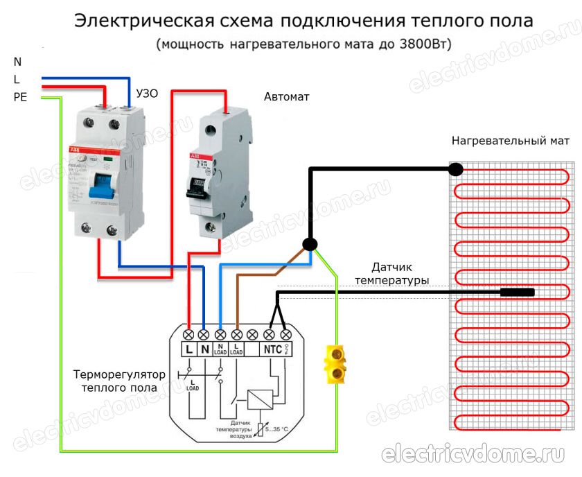 Подключение тепла в новосибирске в 2024 году Как установить терморегулятор Электротехника, Распределительный щит, Электропров