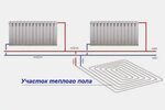 Подключение тепла в шадринске Как подключить теплый пол однотрубной системе