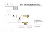 Подключение тепла в ульяновске 2024 Как подключить тепло пол