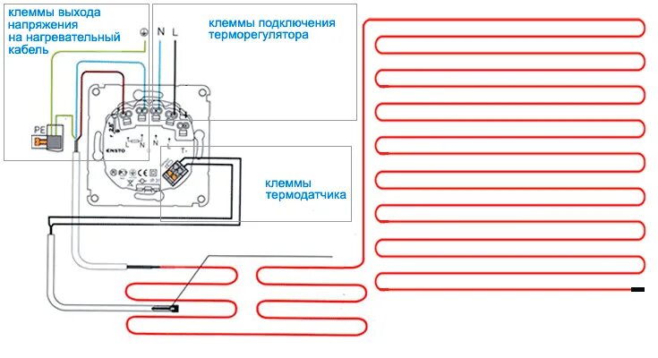 Подключение теплого Настройка тёплого пола: как настроить систему?