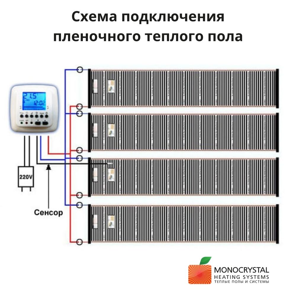 Подключение теплого пленки Купить Пленочный теплый пол Monocrystal 9м²/1800 Вт под плитку ЭНП - 6/9ПК полны