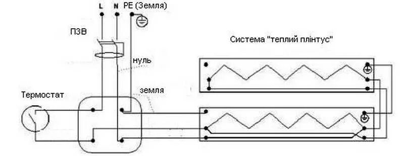 Подключение теплого плинтуса Теплый плинтус водяной: отопление своими руками, контурная схема