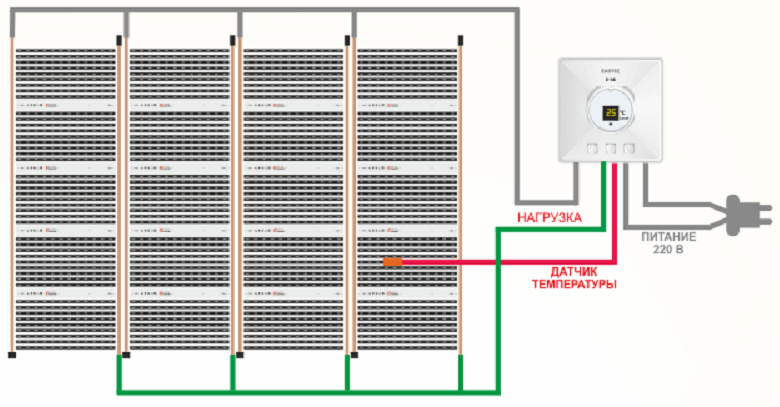 Подключение теплого пола caleo Терморегулятор Caleo UTH-90 2x3,3 кВт двухканальный накладной