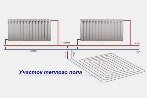 Подключение теплого пола через батарею Как сделать тёплый пол от отопления: нюансы и пошаговые инструкции