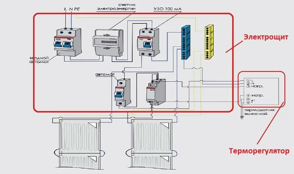 Подключение теплого пола через узо Как подключить теплый пол к терморегулятору - пошаговая инструкция и схема