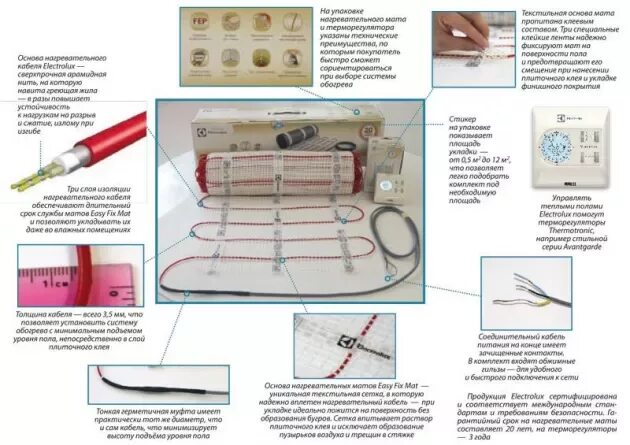 Подключение теплого пола электролюкс Теплый пол Electrolux Eefm 2-150-7 купить в Москве по низкой цене в интернет маг