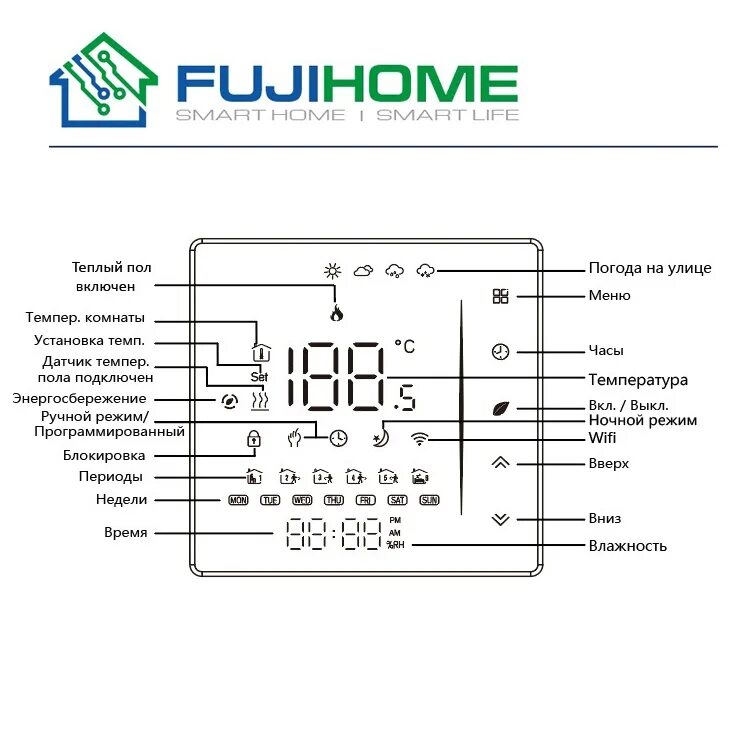 Подключение теплого пола fujihome к телефону Терморегулятор для тёплого пола FUJIHOME FHW-650G с WiFi