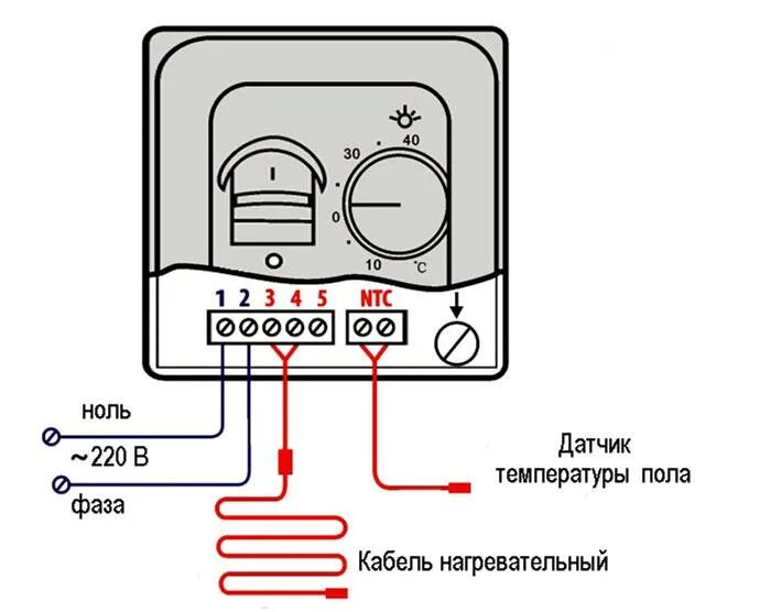 Подключение теплого пола fujihome к телефону Подбор терморегулятора по мощности тёплого пола и подключение - Магазин электрот