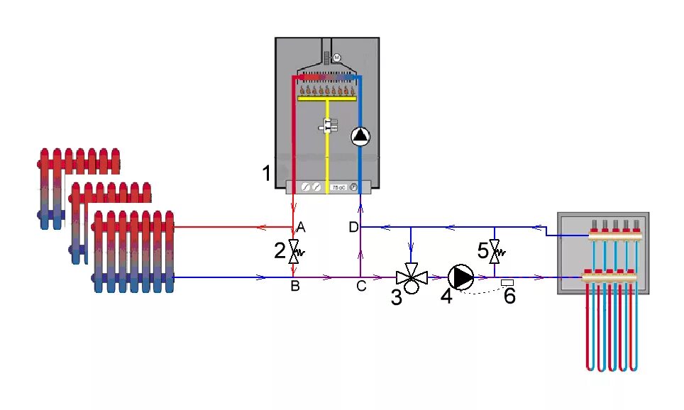 Подключение теплого пола и батарей к котлу Как подключить теплый пол к котлу фото - DelaDom.ru