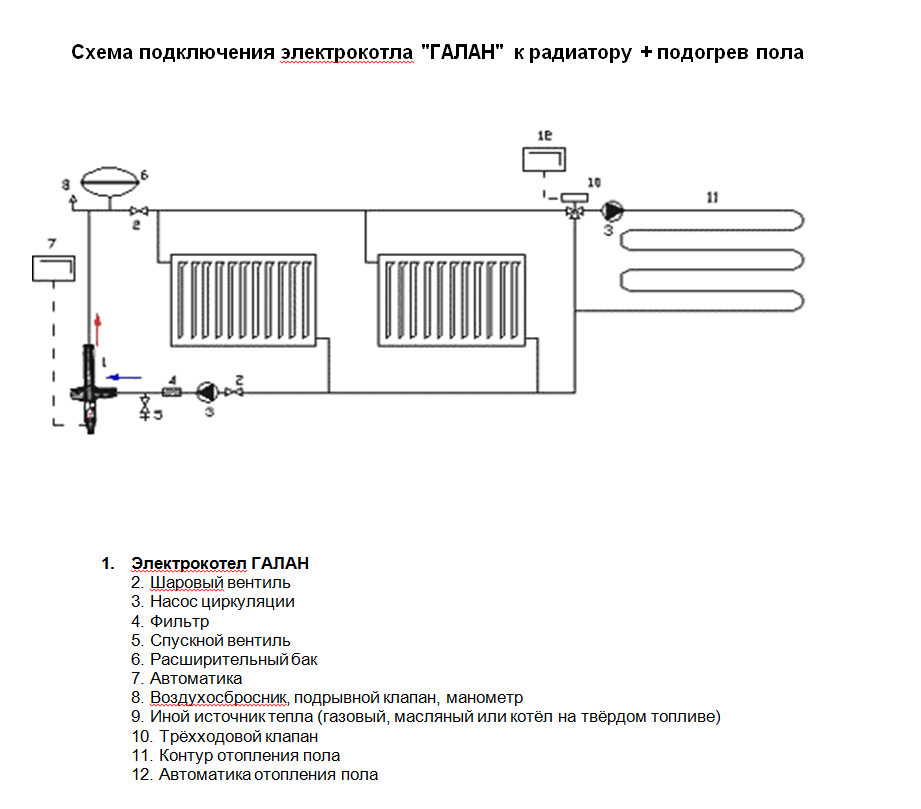 Подключение теплого пола к электрокотлу галан Подключение теплого пола к котлу: как подключить коллектор к газовому котлу, схе