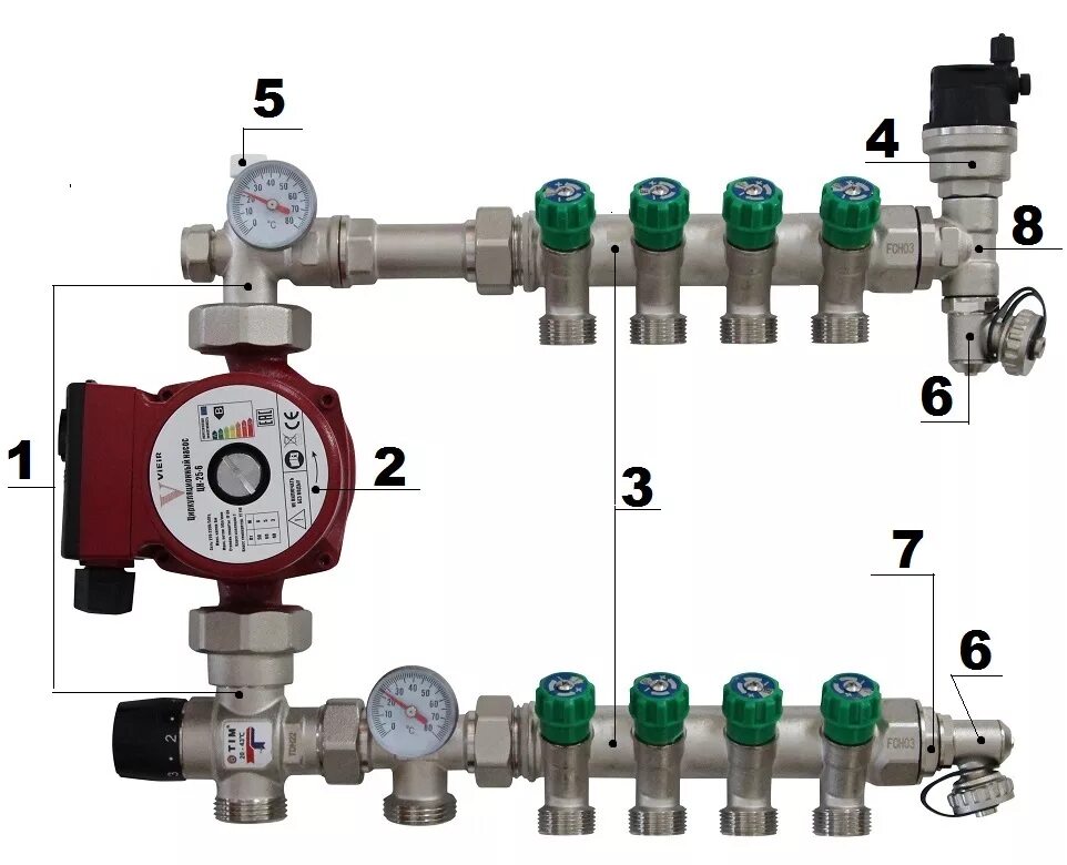 Подключение теплого пола к коллектору своими руками Комплект обвязка для теплого пола LITE 6 выходов насос 25/6
