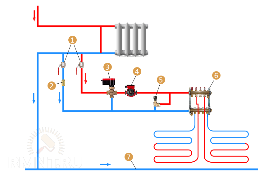 Подключение теплого пола к контуру отопления Схемы систем отопления в частном доме: фото, советы мастера Строительный портал 