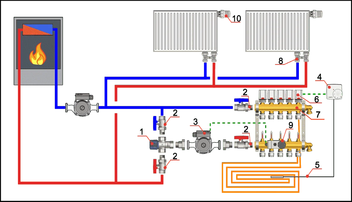 Подключение теплого пола к обратке отопления Термосмеситель WATTS AQUAMIX 63C диапазон 25-50`C 3/4" В AliExpress