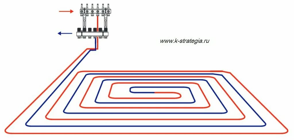 Подключение теплого пола к обратке отопления Teply Pol, heating equipment and systems, Nizhniy Novgorod, Nizhegorodskiy City 