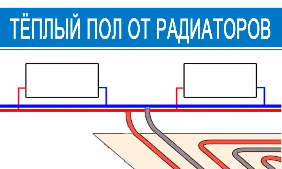 Подключение теплого пола к однотрубной системе отопления Как врезать теплый пол в ленинградку Praim-Remont.ru