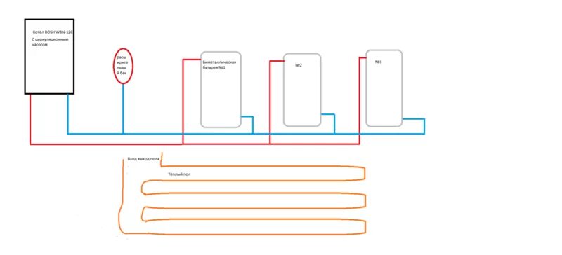 Подключение теплого пола к однотрубной системе отопления Ответы Mail.ru: Здравствуйте подскажите как можно подсоединить тёплый пол к двух