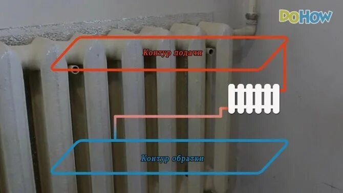 Подключение теплого пола к радиатору отопления Как правильно уложить трубу для теплого пола своими руками
