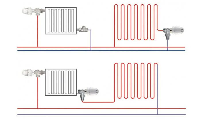 Как подключить водяной теплый пол к системе отопления