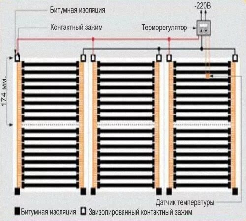 Подключение теплого пола калео Кладем инфракрасный пол Caleo - обзор, инструкция Строительный портал