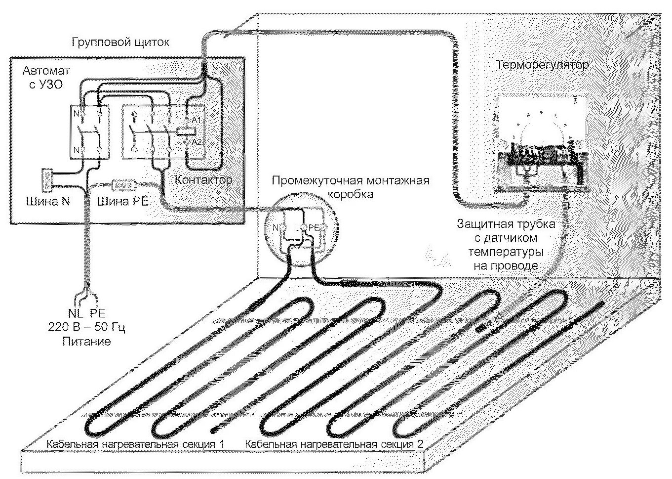 Teply Pol, heating equipment and systems, Nizhniy Novgorod, Nizhegorodskiy City 