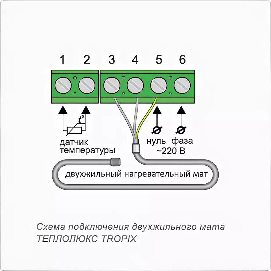 Подключение теплого пола теплолюкс схема Монтаж комплектов Tropix