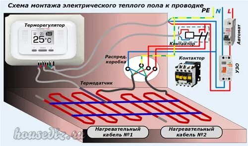 Подключение теплого пола узо Не работает электрический теплый пол причины фото Molot-Club.ru