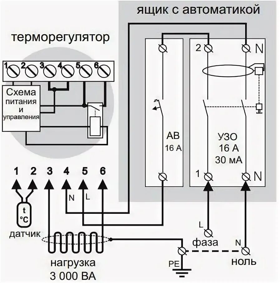 Подключение теплого пола узо Нужно ли ставить УЗО на теплый пол? Нужно или Нет? Какой автомат поставить на эл