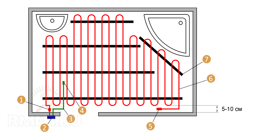 Подключение теплого пола в ванной Электрический теплый пол под плитку своими руками Строительный портал RMNT.RU Дз
