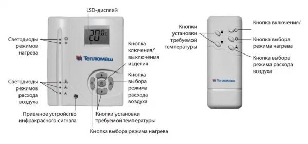 Подключение тепломаш правильное Тепловая завеса Тепломаш КЭВ-24П4040Е - купить по доступной цене